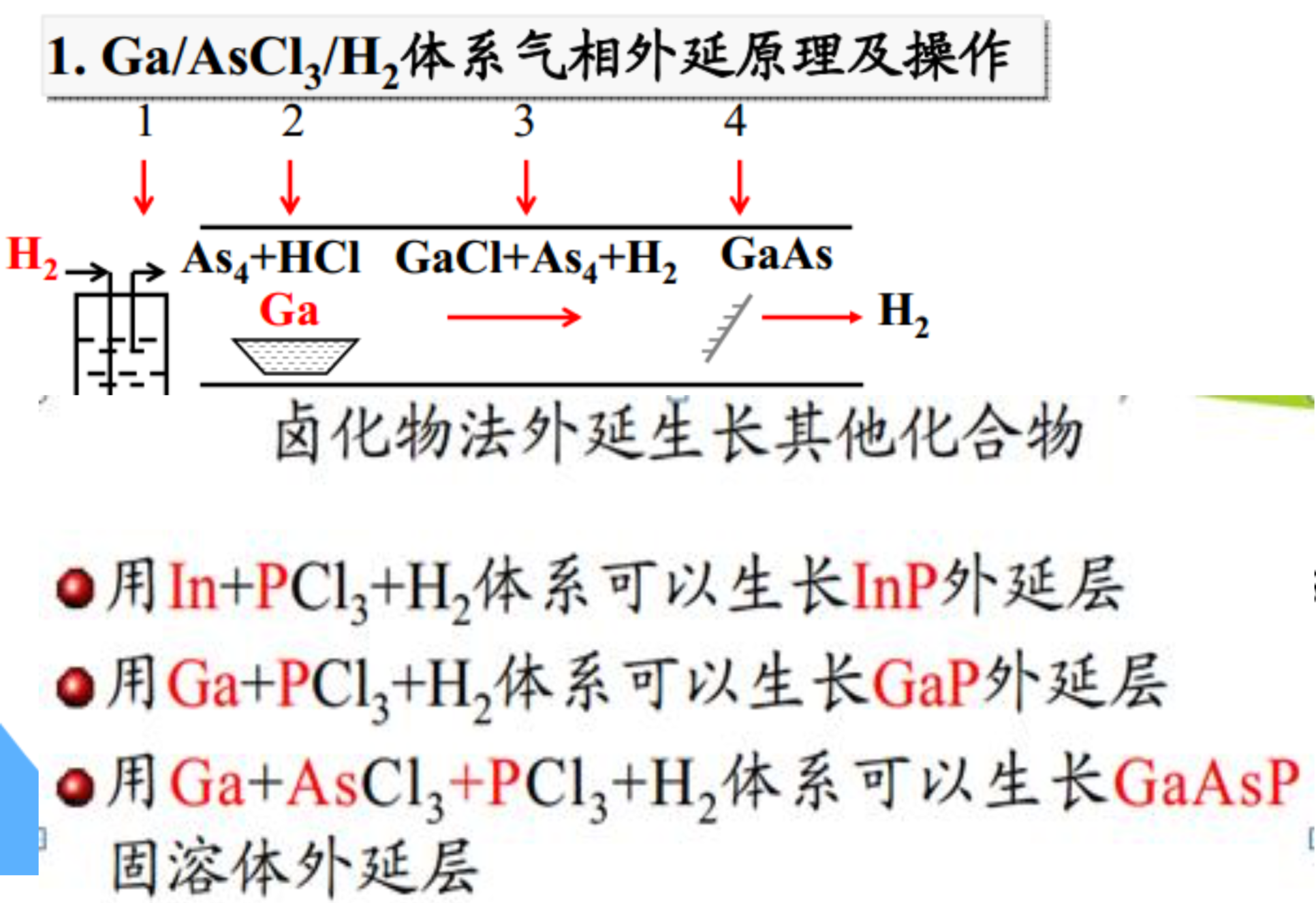 复习PPT第46页